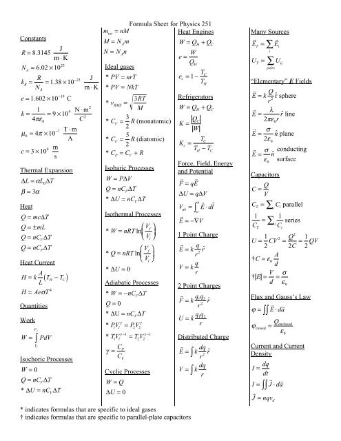 Formula Sheet - Web Physics