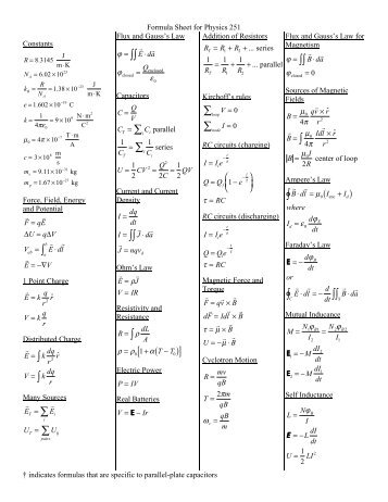 Formula Sheet 3 - Web Physics