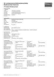 28. Landesmannschaftsmeisterschaften ... - TTKV Hildesheim