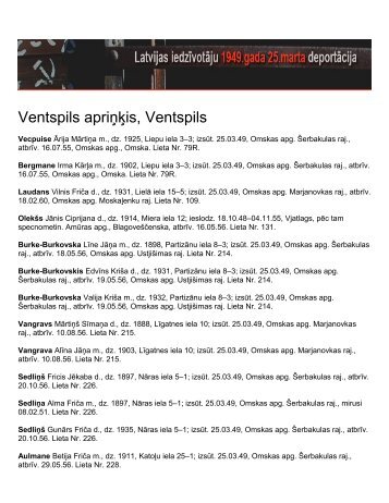 Ventspils apriÅÄ·is(pdf)