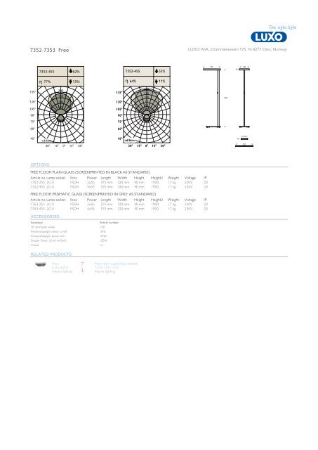 FREE 7352-7353 is a free standing luminaire with direct and indirect ...