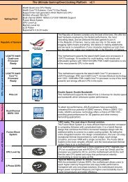 Th he Ultimat te Gaming g/Overcloc cking Plat form v2 .1