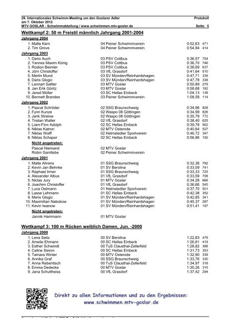 WK-Pro Protokoll - MTV Goslar