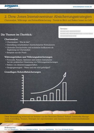 2. Dow Jones Intensivseminar Absicherungsstrategien