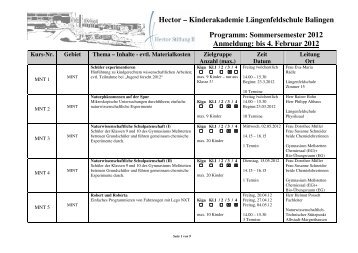 Hector – Kinderakademie Längenfeldschule Balingen ... - in Balingen