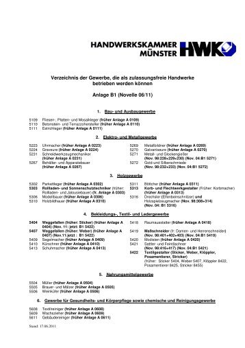 Anlage B1 der Handwerksordnung