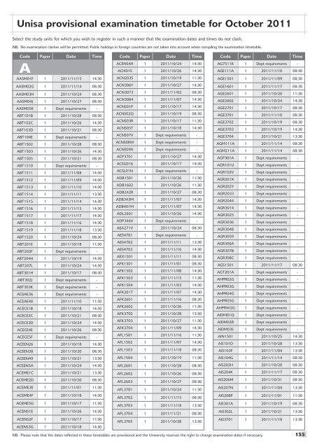 Unisa provisional examination timetable for October 2011