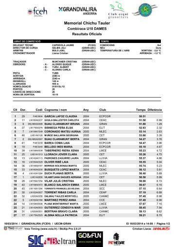 1-resultats_mem_chichu_tauler