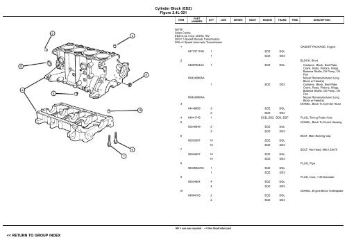 VIN PLATE DECODING INFORMATION