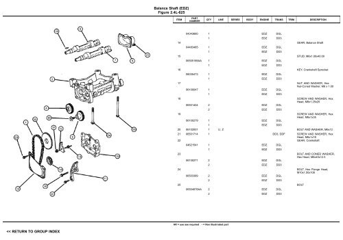 VIN PLATE DECODING INFORMATION