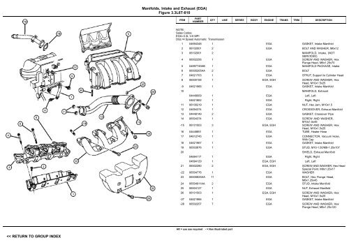 VIN PLATE DECODING INFORMATION