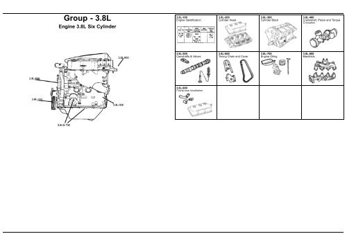 VIN PLATE DECODING INFORMATION