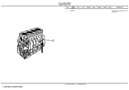 VIN PLATE DECODING INFORMATION