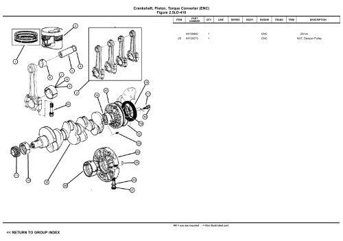 VIN PLATE DECODING INFORMATION