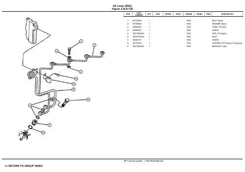 VIN PLATE DECODING INFORMATION