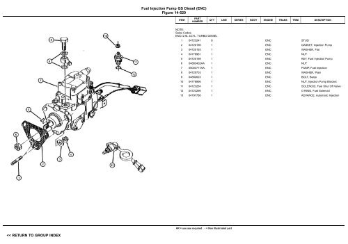 VIN PLATE DECODING INFORMATION