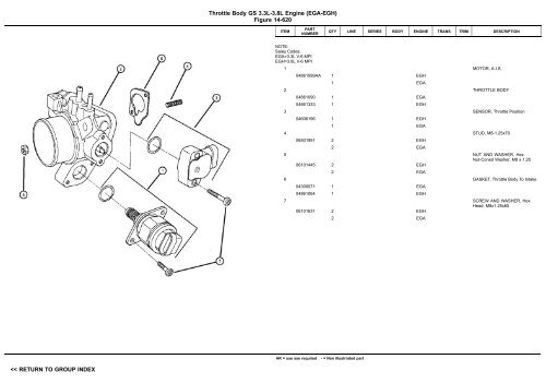 VIN PLATE DECODING INFORMATION