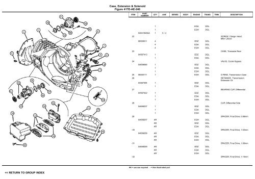 VIN PLATE DECODING INFORMATION