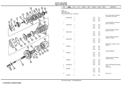 VIN PLATE DECODING INFORMATION