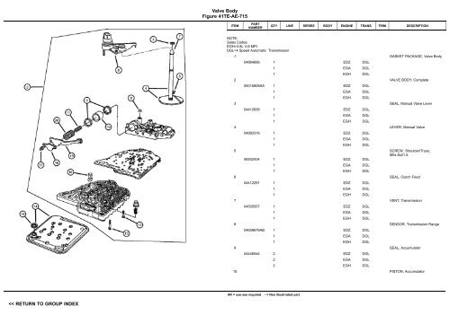 VIN PLATE DECODING INFORMATION