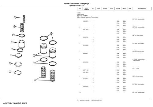 VIN PLATE DECODING INFORMATION