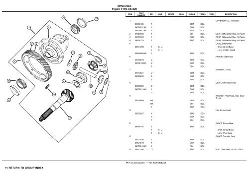 VIN PLATE DECODING INFORMATION