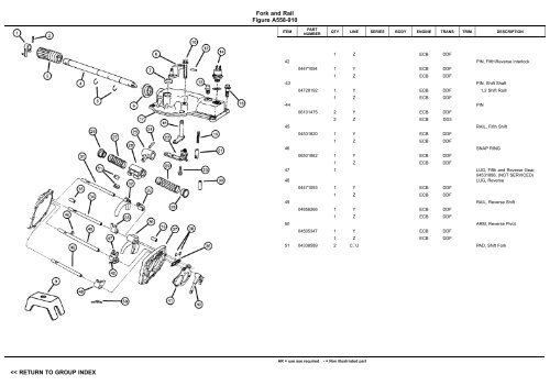 VIN PLATE DECODING INFORMATION