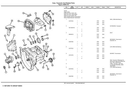 VIN PLATE DECODING INFORMATION