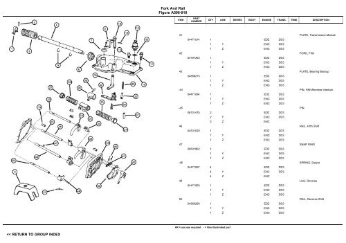 VIN PLATE DECODING INFORMATION