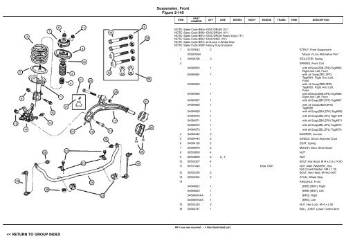 VIN PLATE DECODING INFORMATION