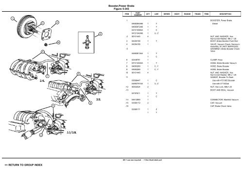 VIN PLATE DECODING INFORMATION