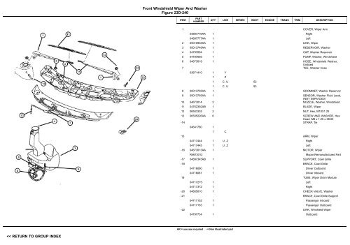 VIN PLATE DECODING INFORMATION