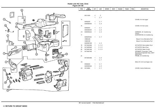 VIN PLATE DECODING INFORMATION