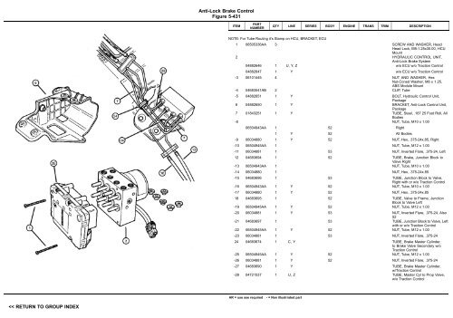 VIN PLATE DECODING INFORMATION