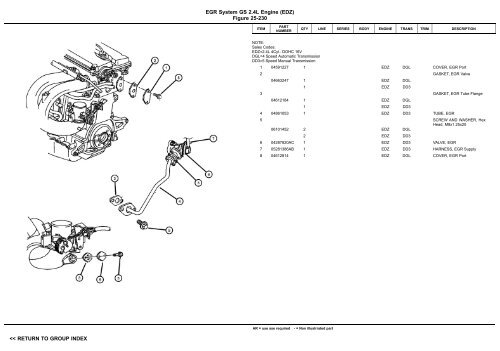 VIN PLATE DECODING INFORMATION