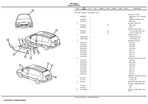 VIN PLATE DECODING INFORMATION