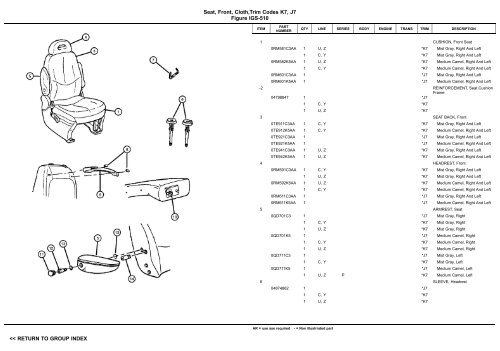 VIN PLATE DECODING INFORMATION