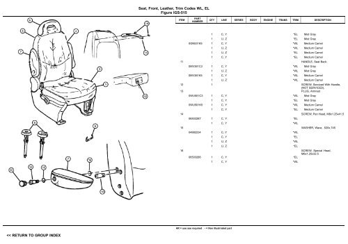 VIN PLATE DECODING INFORMATION