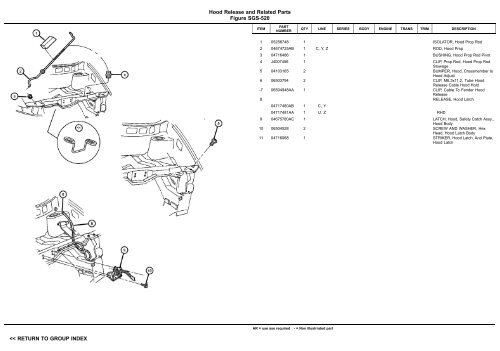 VIN PLATE DECODING INFORMATION