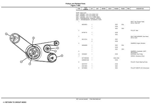 VIN PLATE DECODING INFORMATION