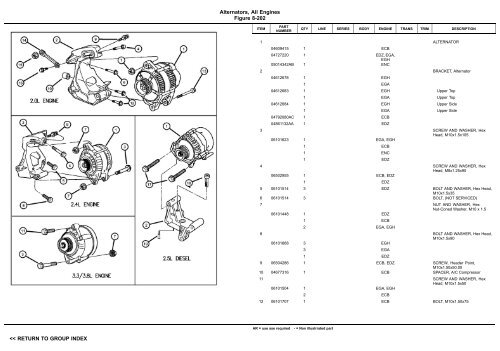 VIN PLATE DECODING INFORMATION