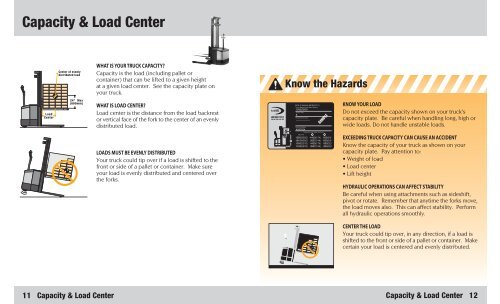 WE / WS 2300 - Crown Equipment Corporation