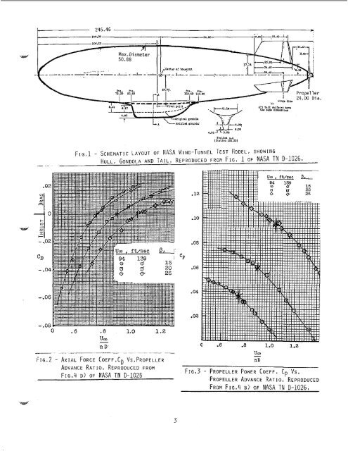 Aerodynamic design of low-speed aircraft with a ... - CAFE Foundation