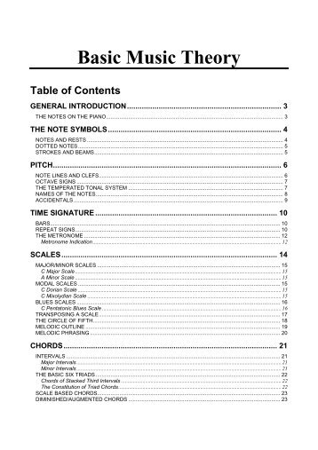 The Note Symbols - NORDISC Music & Text