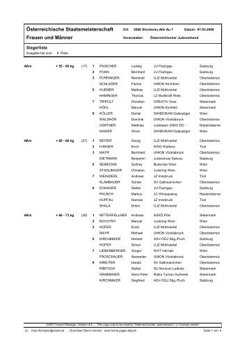 Österreichische Staatsmeisterschaft Frauen und ... - JUDO-Martin
