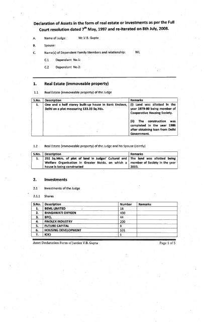 Declaration of Assets in the form of real estate or ... - Delhi High Court