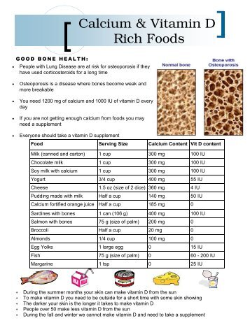 Calcium and Vitamin D Rich Foods - Chronic Disease Network ...