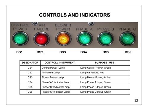 Download PDF Format - Marine Corps Systems Command