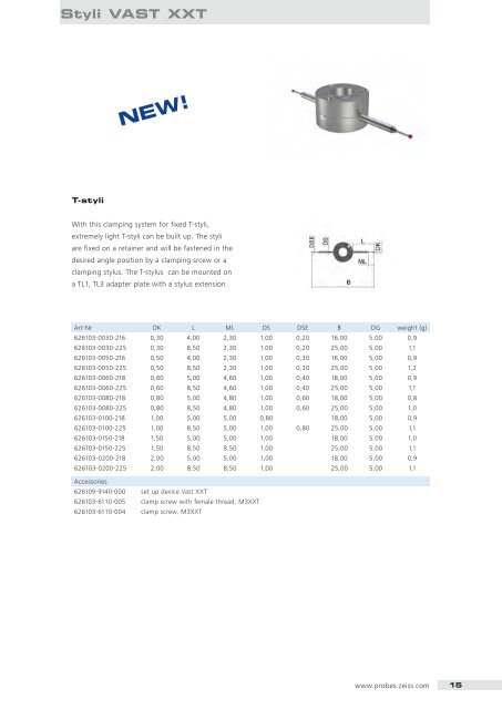 Styli VAST XXT - Zeiss