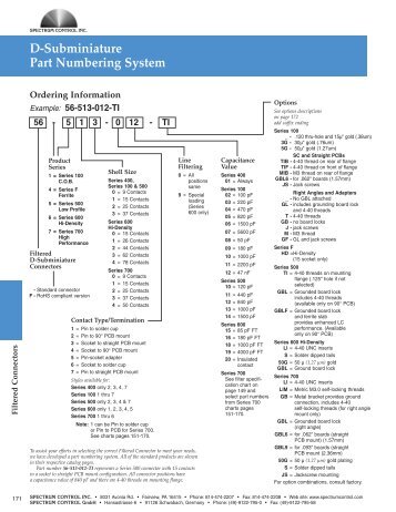 D-Subminitiature Part Numbering System - Spectrum Control Inc.
